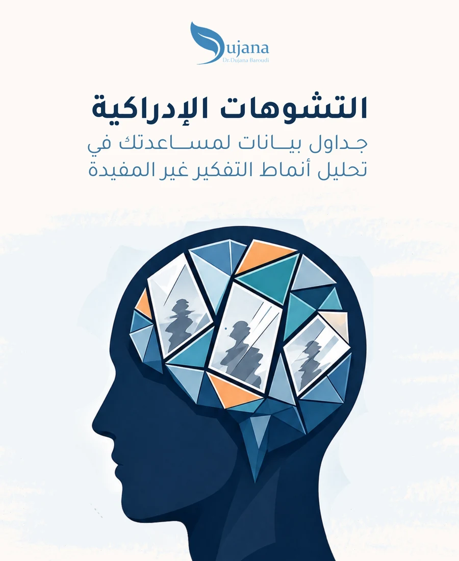 التشوهات الإدراكية
